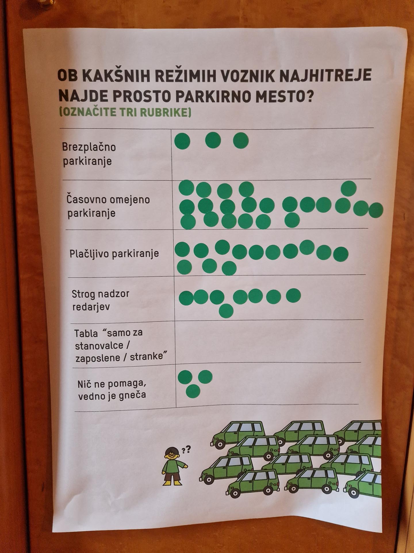 foto Katja Butina RRA LUR (6)